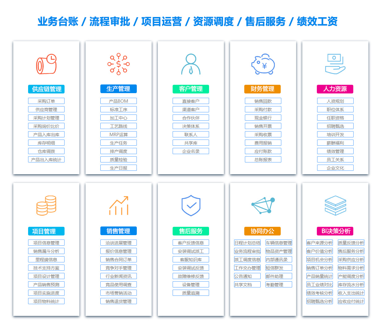 泸州BI软件 泸州BI软件